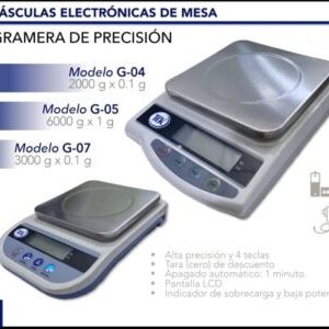Gramera ORION